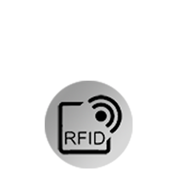 RFID